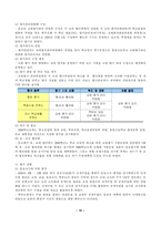 [교육행정] 교원평가시스템-18