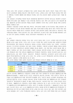 [교육행정] 교원평가시스템-20