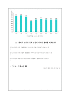[교육공학, 수업계획안] 저축과 소비가 경제 성장에 미치는 영향-12