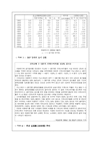 [교육공학, 수업계획안] 저축과 소비가 경제 성장에 미치는 영향-13