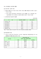 [교육양극화] 양극화 극복을 위한 교육분야 현황과 정책대응방향-5