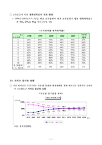 [교육양극화] 양극화 극복을 위한 교육분야 현황과 정책대응방향-6