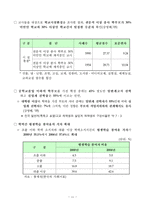 [교육양극화] 양극화 극복을 위한 교육분야 현황과 정책대응방향-11