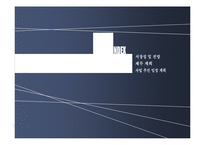 [사업계획서, 창업론] 피부 미용 서비스-3