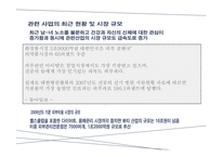 [사업계획서, 창업론] 피부 미용 서비스-14