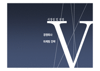 [사업계획서, 창업론] 피부 미용 서비스-20