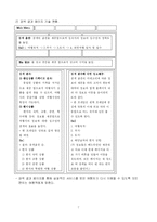 [사업계획서] 인터넷 여행사-7