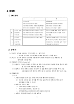 [사업계획서] 인터넷 여행사-9