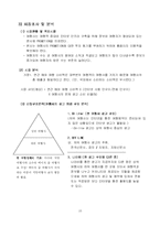 [사업계획서] 인터넷 여행사-10