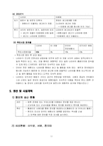 [사업계획서] 인터넷 여행사-11