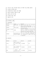 [사업계획서] 여성 건강을 위한 테이크아웃용 마시는 죽-11
