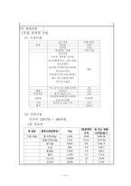 [사업계획서] 여성 건강을 위한 테이크아웃용 마시는 죽-12