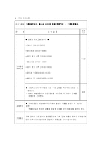 [사업계획서] 비행 청소년 가족프로그램 -청소년 비행 예방 및 개선을 위한 가족 강화 프로그램-8