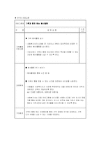 [사업계획서] 비행 청소년 가족프로그램 -청소년 비행 예방 및 개선을 위한 가족 강화 프로그램-12