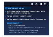 [제 12장 정보 관리의 윤리] 기술유출-19