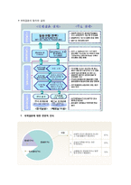 [가족학] 국제결혼-10