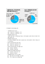 [가족학] 국제결혼-11