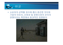 광고물 전략과 성공적인 메시지-16
