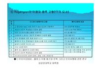 [매스커뮤니케이션 이론] 이용과 충족이론-9