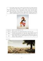 [정치학] 홍보 PR(Public Relation)-6