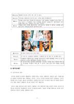 [정치학] 홍보 PR(Public Relation)-7