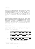 [정치학] 홍보 PR(Public Relation)-10
