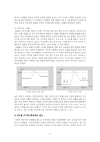 [정치학] 홍보 PR(Public Relation)-11