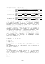 [정치학] 홍보 PR(Public Relation)-12