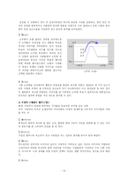 [정치학] 홍보 PR(Public Relation)-13