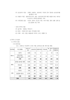 [매스컴] 쇼프로그램 자막 오남용 실태와 극복 방안-3
