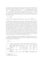외국문학의 자국적 변용 배경과 요인 -`수궁가`, `적벽가`-13