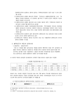 [인사행정] 총액 인건비 제도-8
