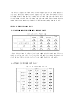 대선 후 언론은 민주적 역할을 하는가(조선일보, 한겨레, 동아일보)-10