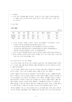 [가족문제] 빈곤문제-7