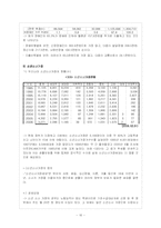 [가족문제] 빈곤문제-10