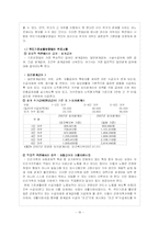 [가족문제] 빈곤문제-15