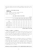 [가족문제] 빈곤문제-19