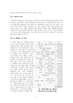 서울대학교 축제의 문제점과 해결방안-9