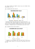 현대 사회의 `Day문화`(데이문화) 현상 분석과 올바른 발전 방향 모색-8