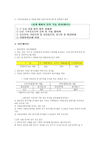 [한국정부론] 참여정부 평가-9
