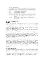 두바이 부동산 시장-18