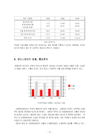 두바이 정치외교-13