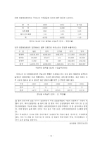 두바이 정치외교-15