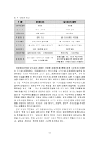 두바이 정치외교-18