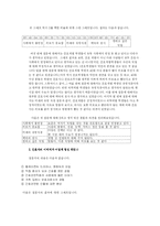 이상적인 간호사-5
