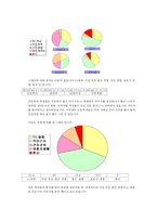 이상적인 간호사-6