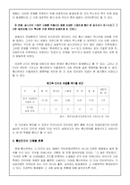 [언어학] 통신 언어의 현주소와 문제점 -인터넷, 문학, 방송 매체를 중심으로-3