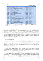 [언어학] 통신 언어의 현주소와 문제점 -인터넷, 문학, 방송 매체를 중심으로-8