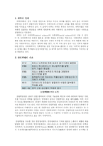[과학기술사] 과학은 과연 18~19세기 산업혁명을 이끌었는가-2