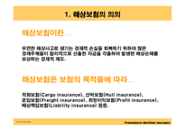 [해상보험, 무역] 무역위험과보험.ppt-4